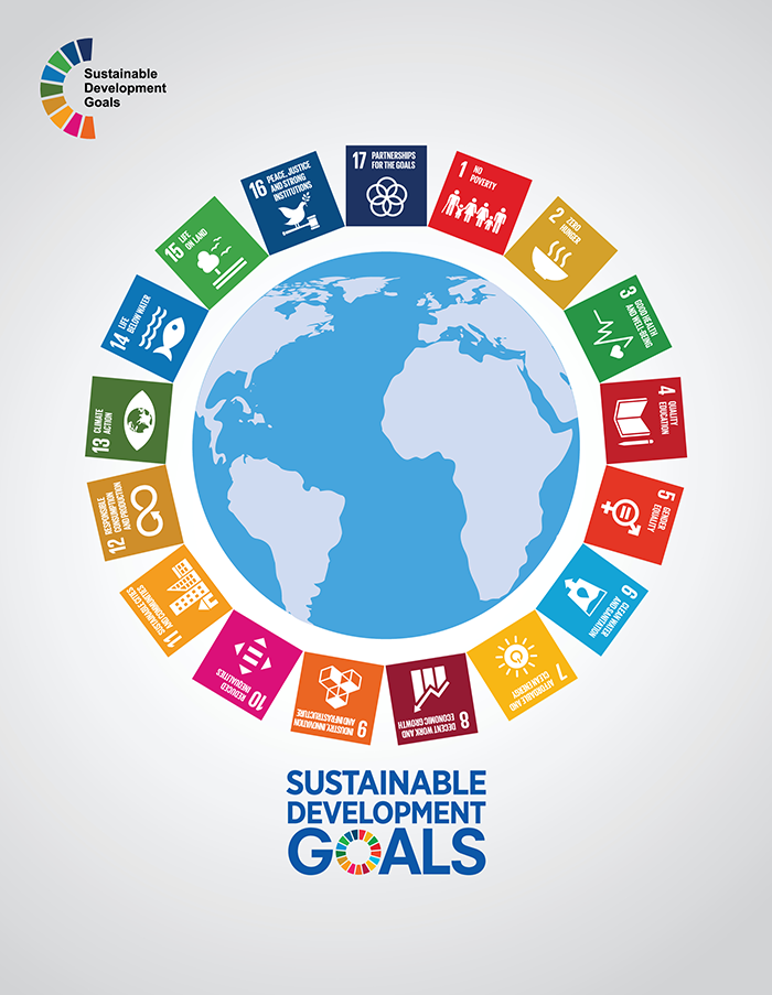 UN SDG 2 | Dura-Line